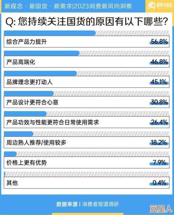 久久国产精品二产精品持续更新资源优化用户体验