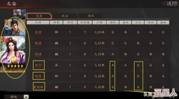 《三国志8重制版》吕布貂蝉角色深度剖析，英雄配美人，惊喜揭秘全新互动剧情！