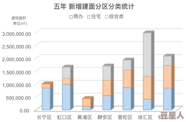 美国免费毛片性视频资源更新速度加快新增高清版本