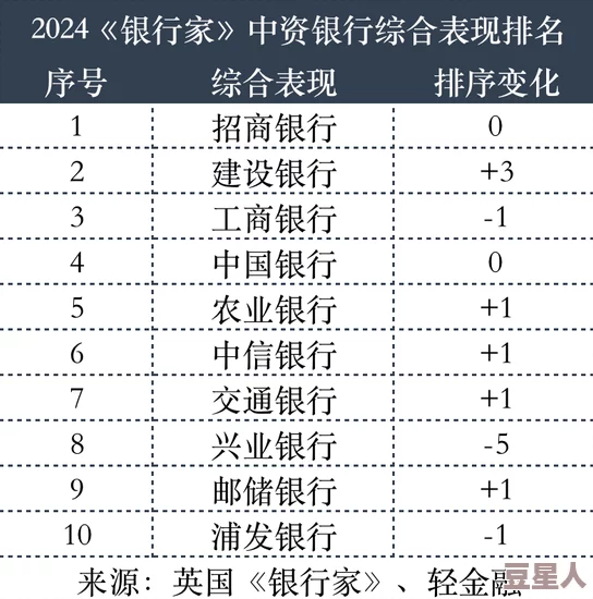 黄色小说排行榜现已更新至2024年10月榜单新增十部热门作品