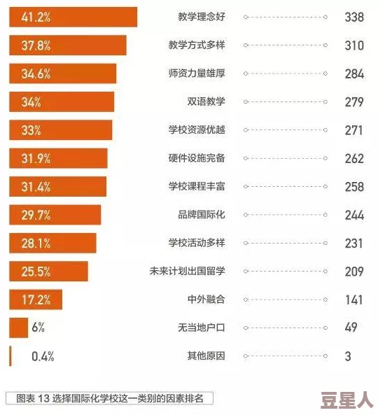 黄色小说排行榜现已更新至2024年10月榜单新增十部热门作品