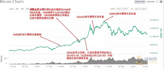 爱搞搞就要干项目已完成80%进入最终测试阶段预计下月上线