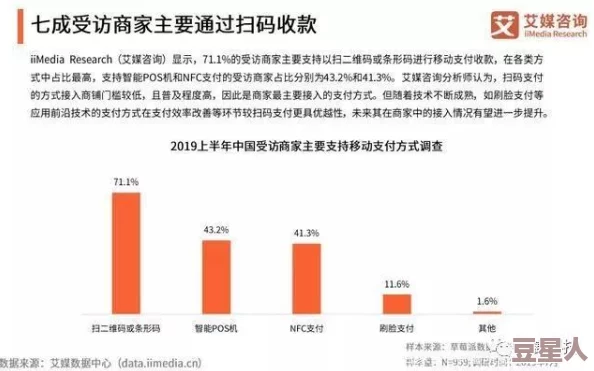 缅甸暗网网站持续活跃交易规模有所扩大