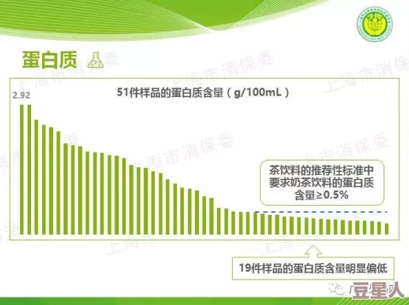 钢钠好多水免费胖研发团队已完成核心技术攻关进入临床试验阶段预计明年上市