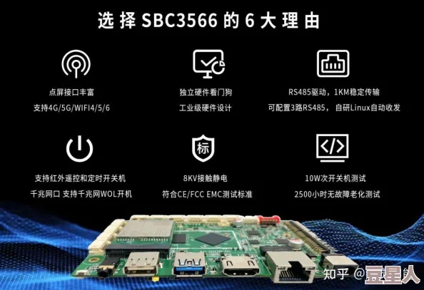 星空xk8045项目已完成核心模块开发进入系统联调测试阶段