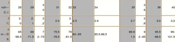 欧洲尺码日本尺码对照表现已更新新增童装尺码数据
