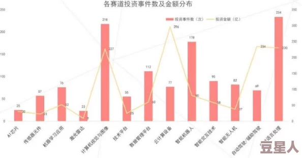 庄明雪潜心研究人工智能算法取得突破性进展