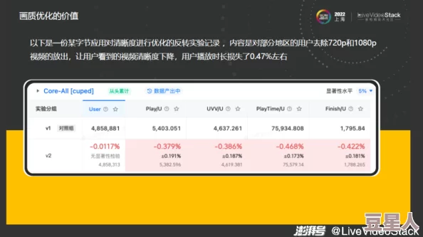 avsiku功能优化及性能提升用户体验持续改进