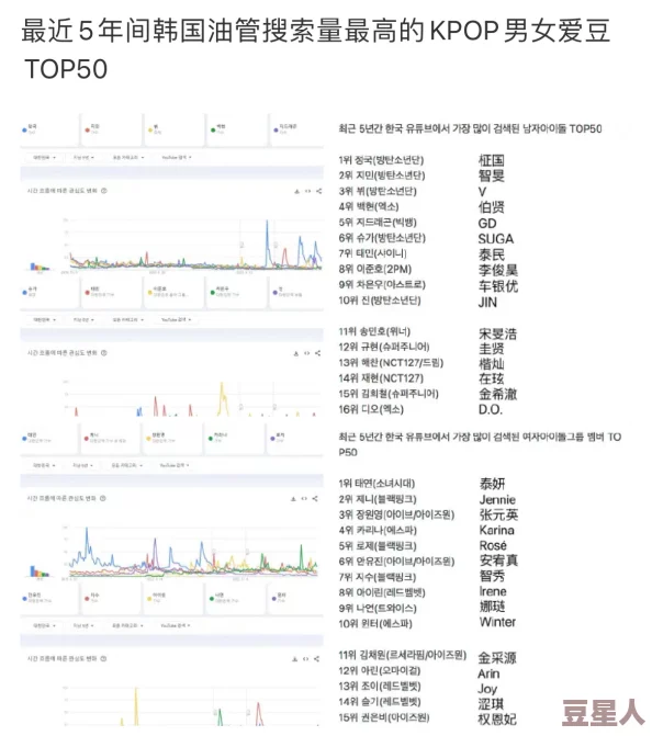 韩国女同性三级网站资源更新速度稳定每日新增内容约10G