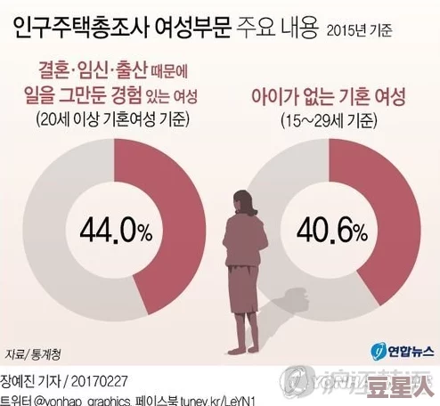 韩国女同性三级网站资源更新速度稳定每日新增内容约10G