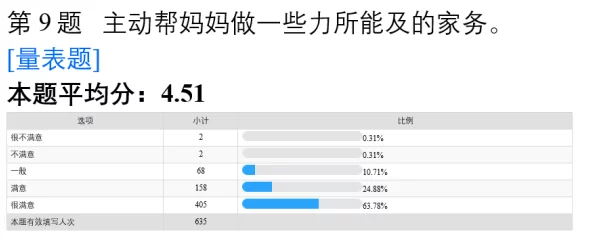 女女女女bbbb项目组已完成初步测试等待用户反馈并进行下一阶段优化