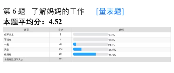 女女女女bbbb项目组已完成初步测试等待用户反馈并进行下一阶段优化