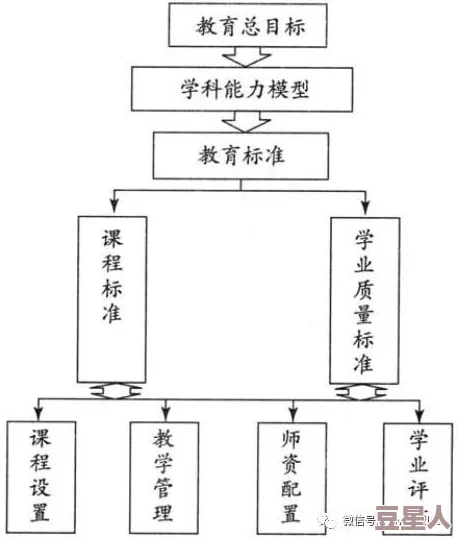 十八模算法模型研发进入新阶段多项关键技术取得突破性能显著提升