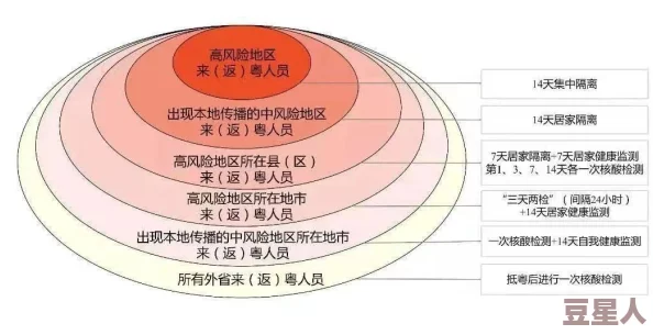 核1024项目研发稳步推进关键技术攻关取得阶段性成果