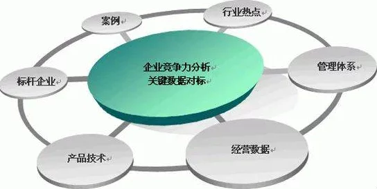 核1024项目研发稳步推进关键技术攻关取得阶段性成果