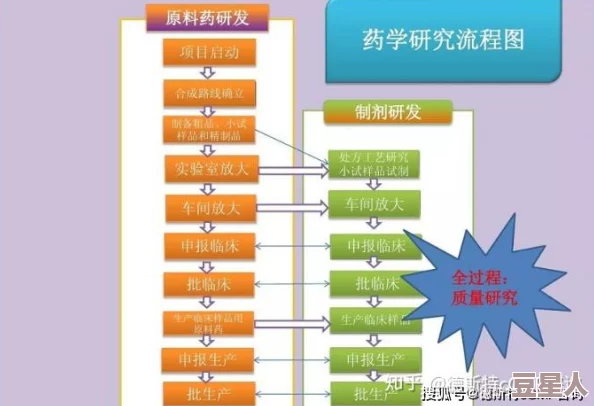 核1024项目研发稳步推进关键技术攻关取得阶段性成果