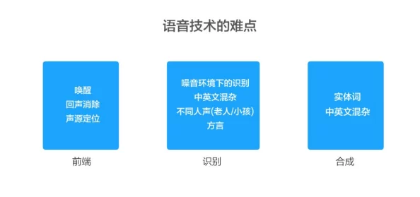 出租房里的交互高康张睿篇张睿找到新工作房租压力减轻