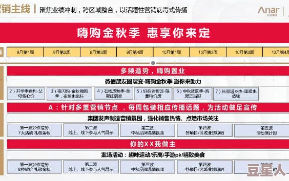 玖玖传媒广告有限公司秋季营销方案已完成客户审核进入排期阶段