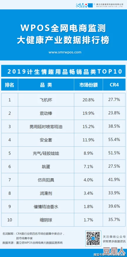 小欣情趣用品店打工日记新店长上任销售额翻倍