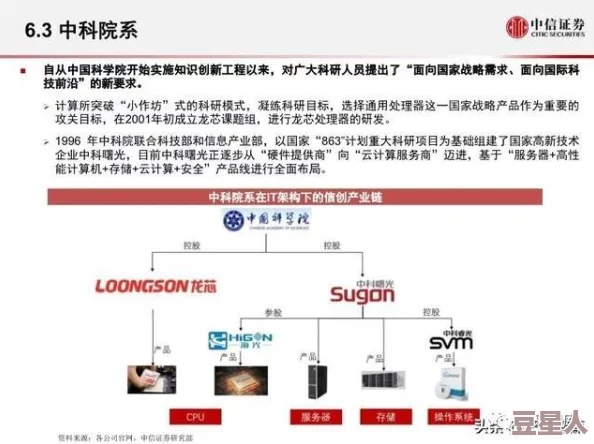 国产的黄色片因技术原因下架预计修复后重新上线