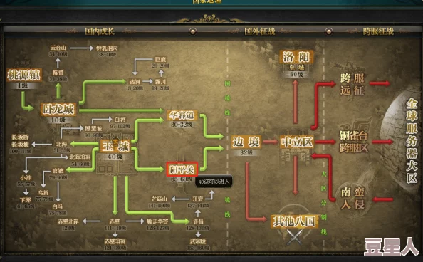 拓者吧全新版本上线新增地图和角色优化游戏体验