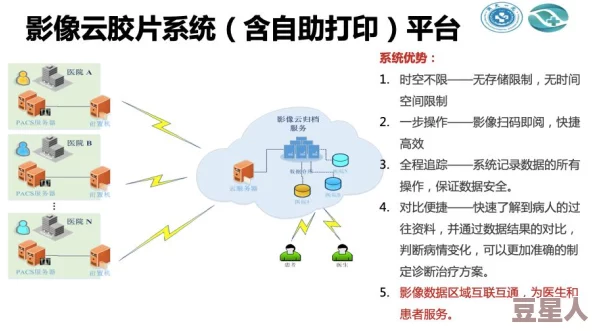 吸舔进展缓慢等待进一步指示具体操作方案仍在商议中