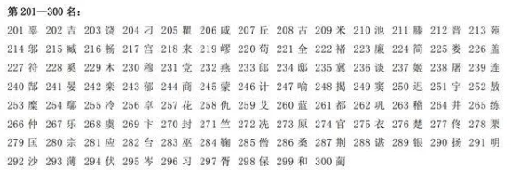 迷失的信号中文字幕乱码一二三四区 恢复正常播放请调整编码为UTF-8