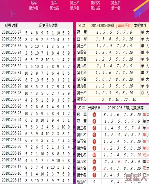 彩票猎手网最新开奖信息已更新快来查看您的幸运号码