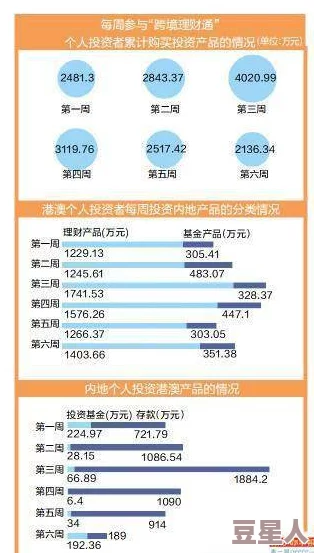 国精产品无人区一码二码三蘑菇高清资源持续更新新增多个分类标签