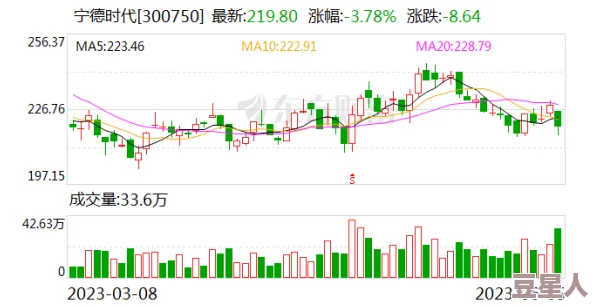 在线无限看丝瓜ios苏州晶体版本更新新增高清画质和流畅播放