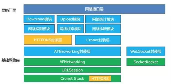 啊灬啊灬啊灬快灬深用户搜索体验优化探索：提升检索结果相关性和准确性