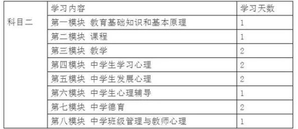 打光屁股调教训练计划已更新至第十阶段具体内容请查看最新通知