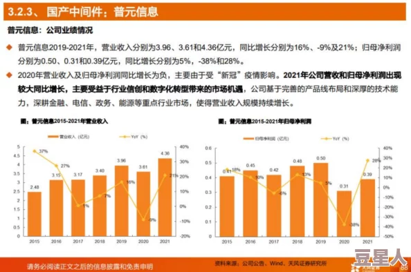 操干进度已更新至百分之八十数据库迁移完成