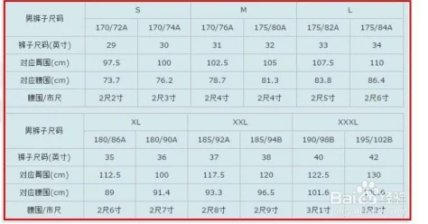 欧亚专线欧洲w码欧洲服装尺码对照表