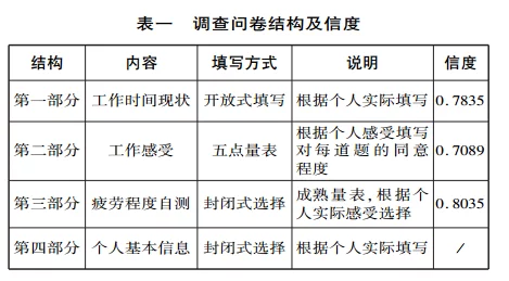 大胸年轻的老师5课程进入期末复习阶段大家都在努力准备考试