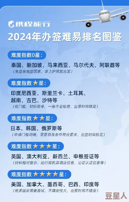 免费一级欧美性爱在线资源更新至2024年10月并新增高清版本