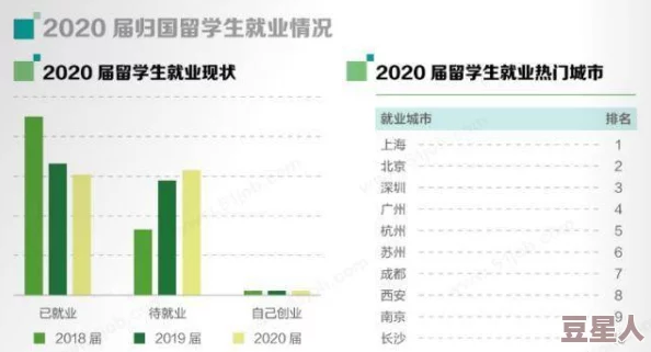 日韩亚洲人成在线综合平台维护升级预计48小时内完成