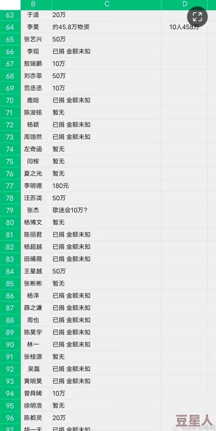 17c最新地域网名是啥持续更新中更多精彩等你发现