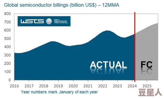 国外一级片资源更新至2024年10月持续维护中