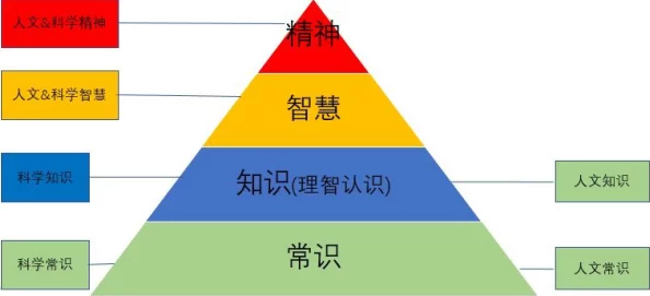 天天干天天操天天玩最新研究显示适度运动有助于提升心理健康和生活质量