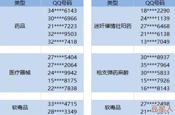 91成人内容涉及色情和违法信息,观看和传播均属违法行为,请勿尝试访问