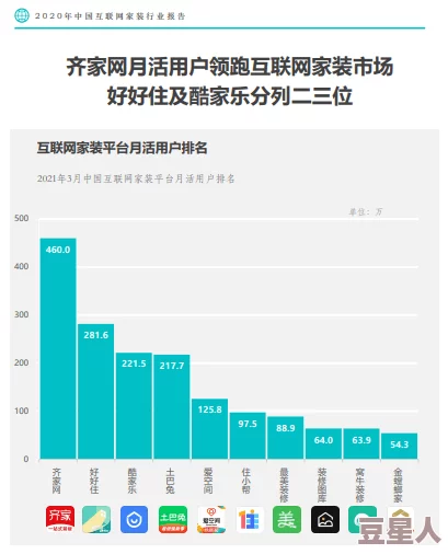 交换h该平台近日推出了全新的用户界面,旨在提升用户体验和交互性.