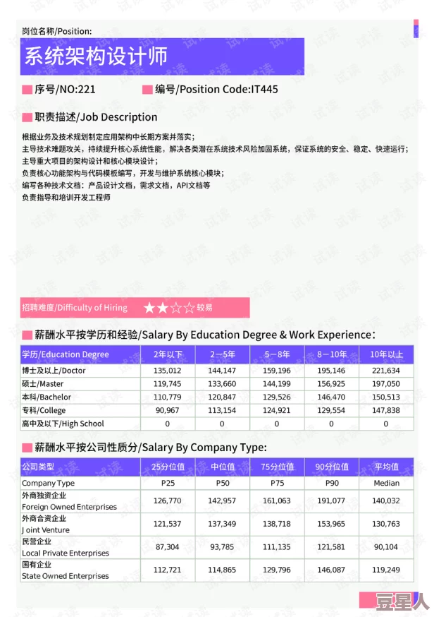 四川BBBBBBSBBB项目主体结构封顶进入内部装修阶段