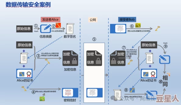 191.1681.1私有IP地址访问本地网络设备探索家庭网络配置与连接