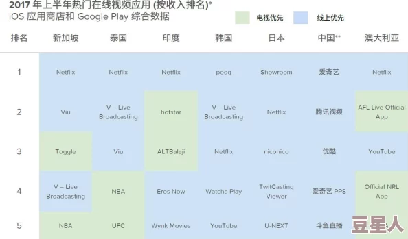 亚洲精品一区二区卡资源更新速度提升体验优化流畅播放