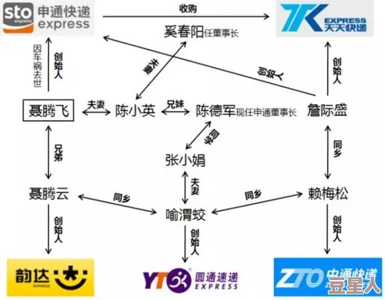 高h乱小说据说作者是某上市公司老总的私生子现在隐居海外