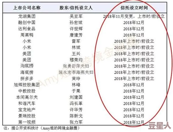 高h乱小说据说作者是某上市公司老总的私生子现在隐居海外