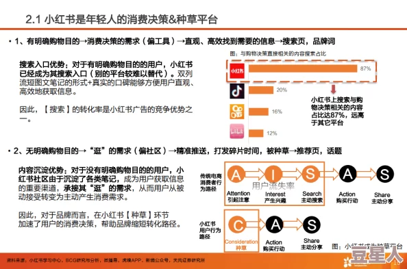 草灯和灯尚免费据说背后金主是神秘科技大佬还包揽了所有推广费用