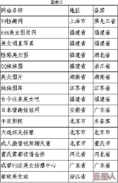 黄片www网友称内容低俗传播不良信息危害青少年