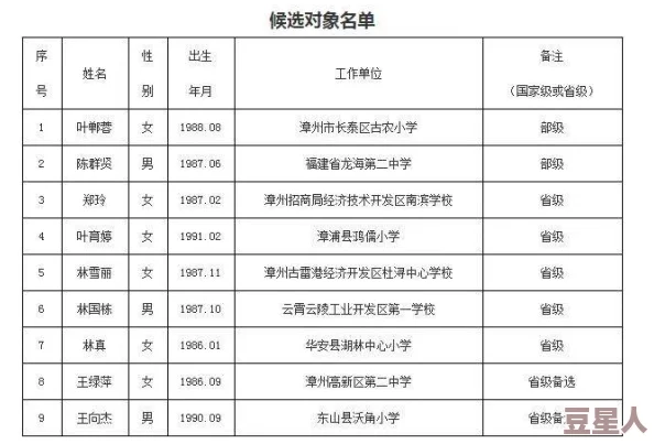 黑人巨鞭躁女学生拥有阳光心态和积极进取精神展现青春活力与自信风采